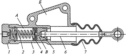 Главный цилиндр