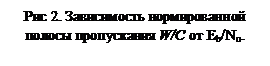 Подпись: Рис 2. Зависимость нормированной полосы пропускания W/C от Еb/Nо.
