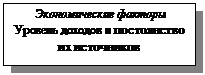 Подпись: Экономические факторы
Уровень доходов и постоянство их источников
