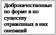 Подпись: Доброкачественные по форме и по существу отраженных в них операций