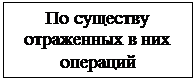 Подпись: По существу отраженных в них операций
