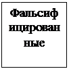 Подпись: Фальсифицированные