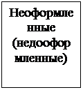 Подпись: Неоформленные (недооформленные)