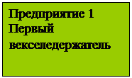 Подпись: Предприятие 1
Первый векселедержатель

