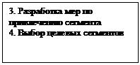 Подпись: 3. Разработка мер по привле-чению сегмента
4. Выбор целевых сегментов


