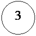 Овал: 3