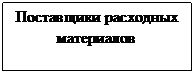 Подпись: Поставщики расходных материалов
