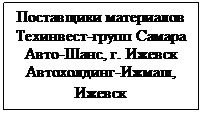 Подпись: Поставщики материалов
Техинвест-групп Самара
Авто-Шанс, г. Ижевск
Автохолдинг-Ижмаш, Ижевск
