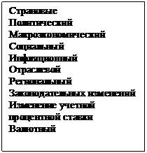 Подпись: Страновые
Политический
Макроэкономический
Социальный
Инфляционный
Отраслевой
Региональный
Законодательных измене-ний
Изменение учетной про-центной ставки
Валютный


