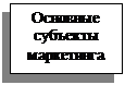 Подпись: Основные субъекты маркетинга