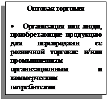 Подпись: Оптовая торговля

•	Организация или люди, приобретающие продук-цию для перепродажи ее розничной торговле и/или промышленным организа-ционным и коммерческим потребителям
