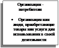 Подпись: Организации - потреби-тели

•	Организация или лю-ди, приобретающие товары или услуги для использования в своей деятельности
