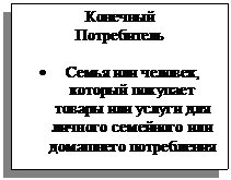 Подпись: Конечный 
Потребитель

•	Семья или человек, который покупает то-вары или услуги для личного семейного или домашнего по-требления
