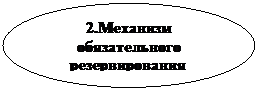 Овал: 2.Механизм обязательного резервирования