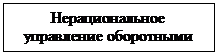 Подпись: Нерациональное управление оборотными активами