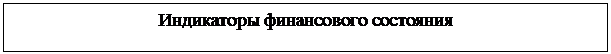 Подпись: Индикаторы финансового состояния
