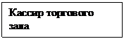 Подпись: Кассир торгового зала