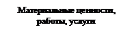 Подпись: Материальные ценности, работы, услуги