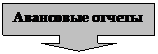 Выноска со стрелкой вниз: Авансовые отче-ты